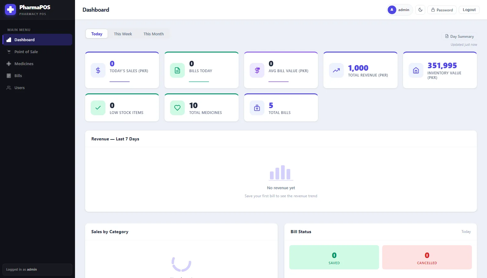 PharmaPOS analytics dashboard — daily sales, 7-day revenue trend, inventory value, and low-stock counters